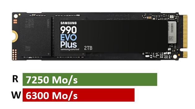 Matériels informatique SSD M.2 NVMe SAMSUNG 990 EVO PLUS 2To infinytech Réunion 01