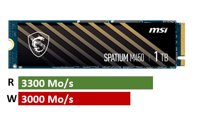 Matériels informatique disque SSD M.2 NVMe MSI Spatium M450 1To infinytech Réunion 01