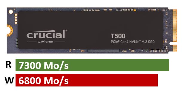 Matériels informatique SSD M.2 NVMe CRUCIAL T500 1To infinytech Réunion 01
