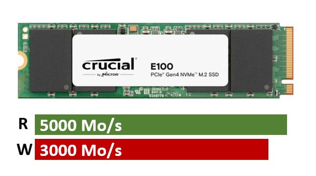 Matériels informatique SSD M.2 NVMe CRUCIAL E100 1To infinytech Réunion 01