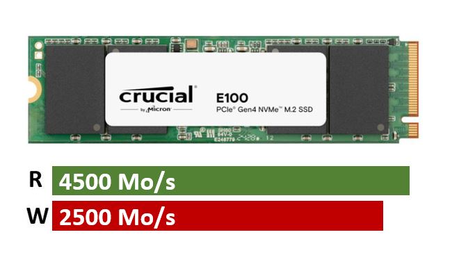 Matériels informatique SSD M.2 NVMe CRUCIAL E100 480Go infinytech Réunion 01