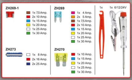 Accessoires auto boite de fusibles et accessoires 29 pièces infinytech Réunion 03