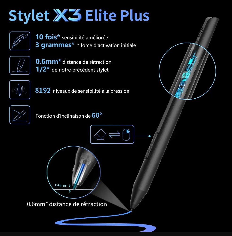 Matériels informatique XPPEN Artist Pro 16 infinytech Réunion 04