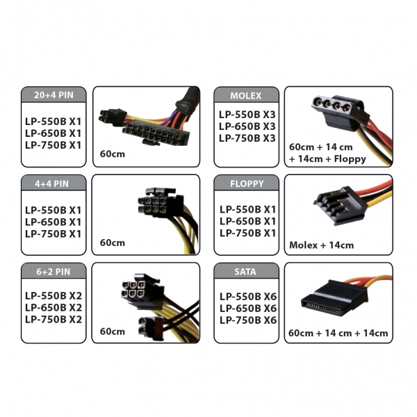 Matériels informatique alimentation ADVANCE Premium Power 750W infinytech Réunion 4