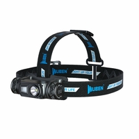 Lampe frontale WUBEN H1 1200 Lumens