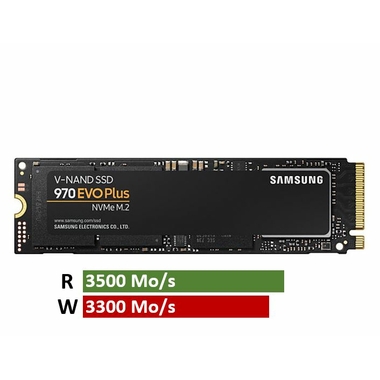 Matériels informatique disque SSD M.2 NVMe SAMSUNG 970 EVO Plus 1 To infinytech Réunion 20