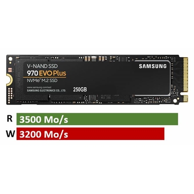 Matériels informatique SSD M.2 NVMe SAMSUNG 970 EVO Plus 250 Go infinytech Réunion 10