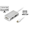 Adaptateur MACALLY Mini DP vers DVI HDMI VGA 4K