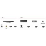 Matériels vidéo TV TOSHIBA 32W1733DG 32 pouces infinytech Réunion 5