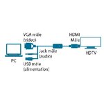 Matériels informatique câble MCL VGA Mâle avec audio vers HDMI Mâle 1.5m infinytech Réunion 2