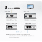 materiels-informatique-extension-hdmi-cat-5-aten-ve800a-infinytech-reunion-4