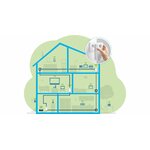 materiels-informatique-cpl-wifi-devolo-8626-magic-2-wifi-next-infinytech-reunion-2