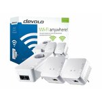 materiels-informatique-cpl-devolo-kit-3-cpl-550-mbits-9639-infinytech-reunion-2
