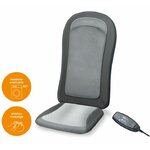 Accessoires housse de siège BEURER shiatsu MG 206 infinytech Réunion 1
