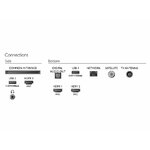Matériels vidéo téléviseur PHILIPS Smart TV 4K UHD LED 75PUS7805 infinytech Réunion 04