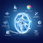 Matériels informatique bande lumineuse connectée Wi-Fi RVB TP-LINK Tapo L900-5 infinytech Réunion 02