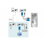 Matériels informatique ATEN CE100 Kit de déport Clavier-Ecran-Souris VGA USB 100m infinytech Réunion 04