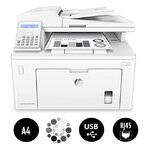 Matériels informatique Laser Mono Multifonction HP LaserJet Pro MFP M227fdn Réseau infinytech Réunion 18