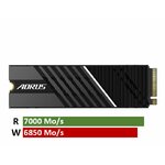 Matériels informatique disque SSD M.2 NVMe GIGABYTE AORUS Gen4 7000s 1 To infinytech Réunion 20
