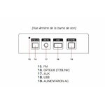 Matériels audio Barre de son 2.0 SCHNEIDER GMSCSB30W 45W Bluetooth infinytech Réunion 21