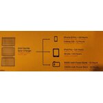 chargeur solaire pliable FLEXSOLAR 20W USB et DC image 01