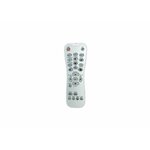 Matériels informatique vidéoprojecteur OPTOMA GT1080e infinytech Réunion 5
