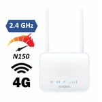 Matériels informatique mini routeur 4G STRONG Router350M infinytech Réunion 01