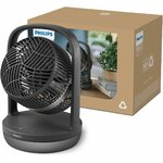 Petit électroménager ventilateur de table PHILIPS Série3000 CX3050 infinytech Réunion 03
