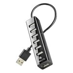 Matériels informatique HUB USB 2.0 NGS IHUB7 Tiny infinytech Réunion 03