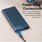 Matériels informatique adaptateur VENTION USB 2.0 Mâle vers USB-C Femelle infinytech Réunion 04