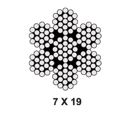 Câble Galva Acier 7x19 en couronne (25m, 50m, 100m) - LevageManuten