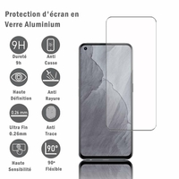 Oppo Reno2/ Reno 2 6.5" PCKM70 PCKT00 PCKM00 CPH1907 (non compatible Oppo Reno2 Z/ Reno2 F): 1 Film Protection d'écran en verre d'aluminium super résistant 9H, définition HD, anti-rayures, anti-empreintes digitales