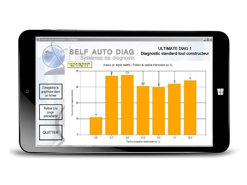 diagnostique-auto-ultimate-diag-one-tablette-monitoring