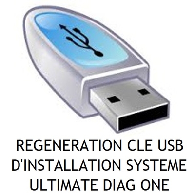 REGENERATION-CLE-USB-600-600