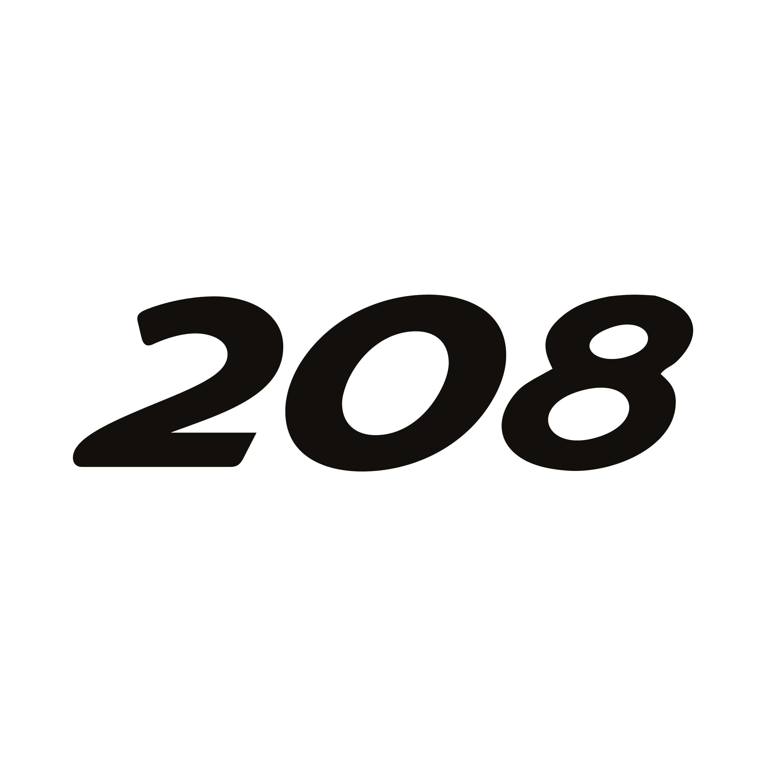 stickers-peugeot-208-ref35-autocollant-voiture-sticker-auto-autocollants-decals-sponsors-racing-tuning-sport-logo-min