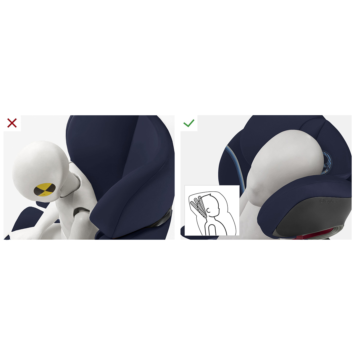 cybex_solution_fix_navy_blue_test