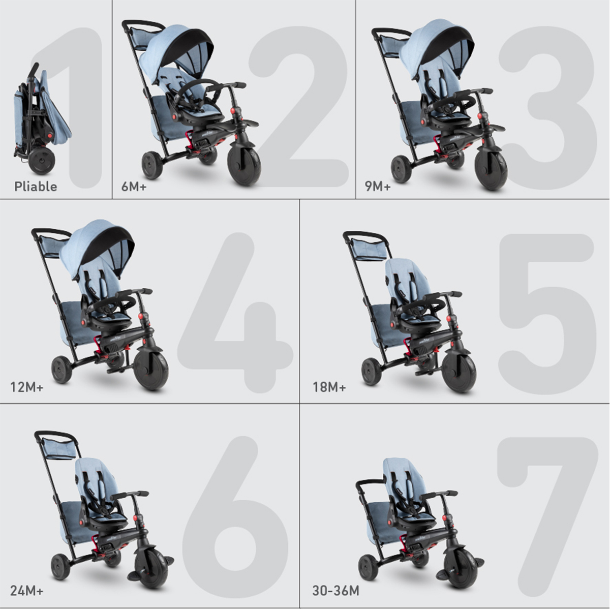 smartrike_smartfold_700s_jeans_5503211_10