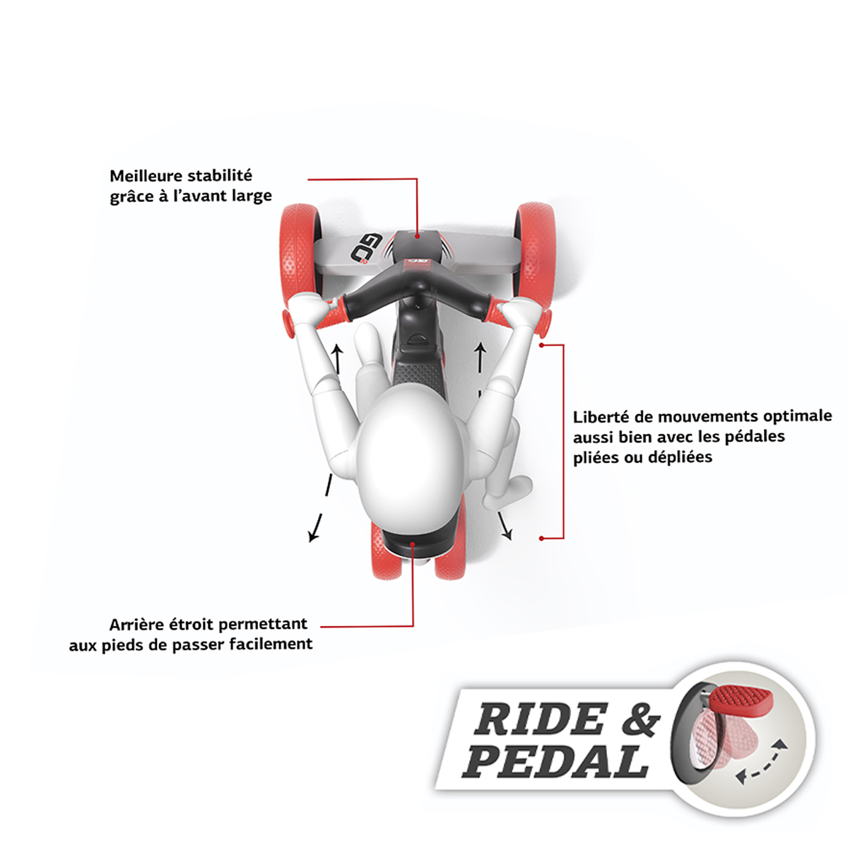 BERG_GO2_SparXRed_product_informationFR_2