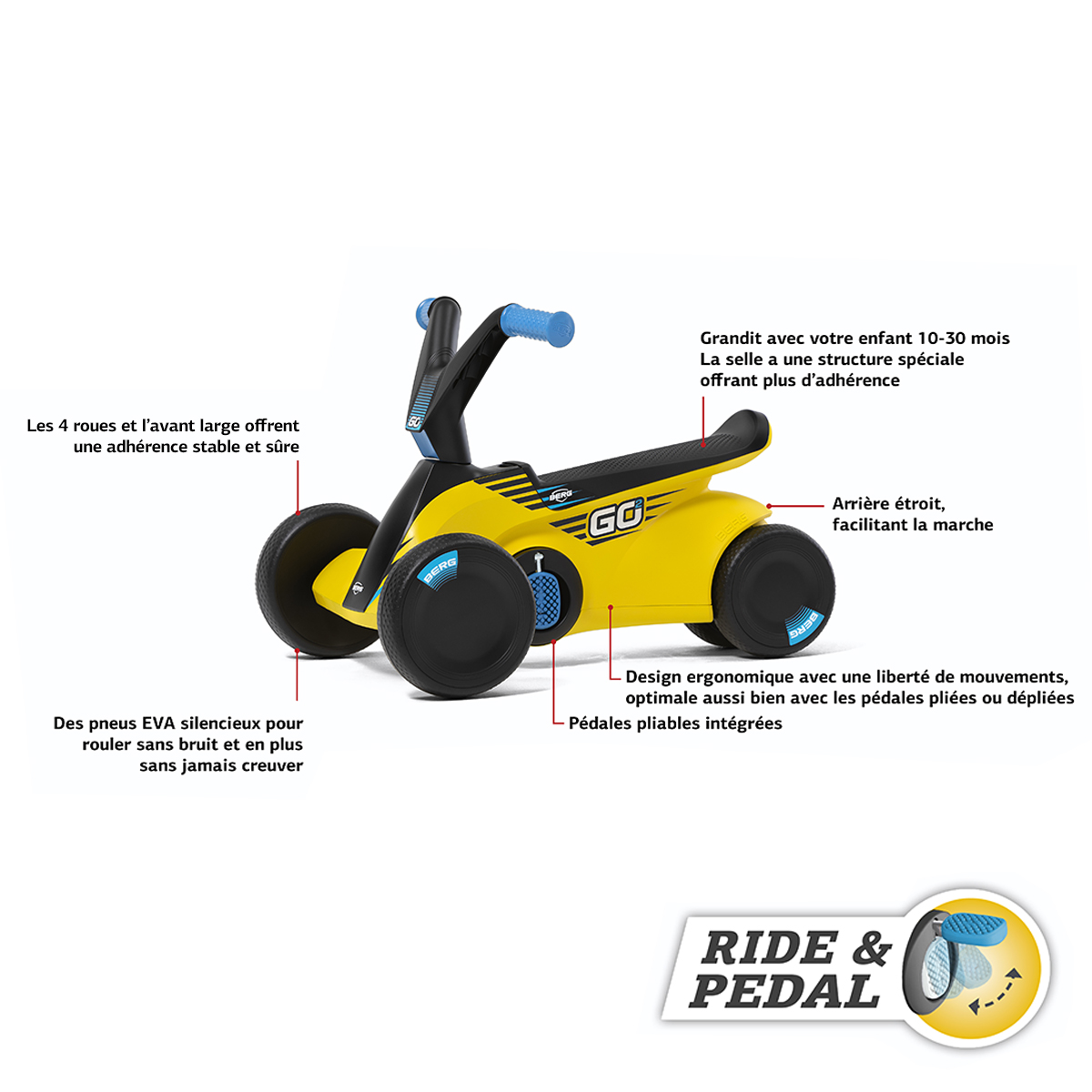 2020-BERG-GO2-SparXYellow-product-informationFR-1