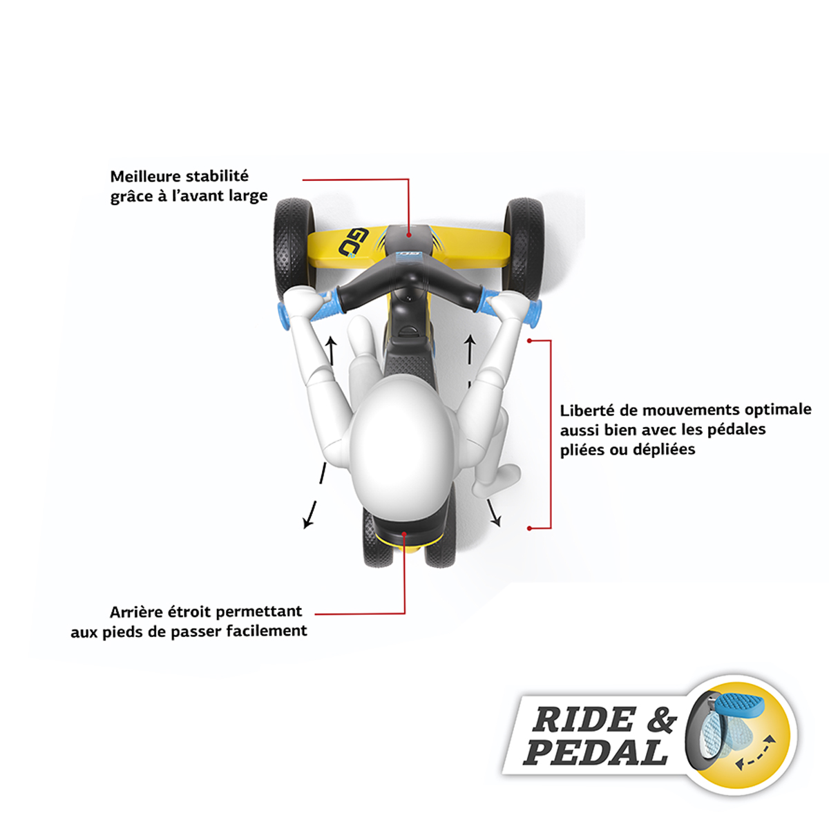 BERG_GO2_SparXYellow_product_informationFR_2