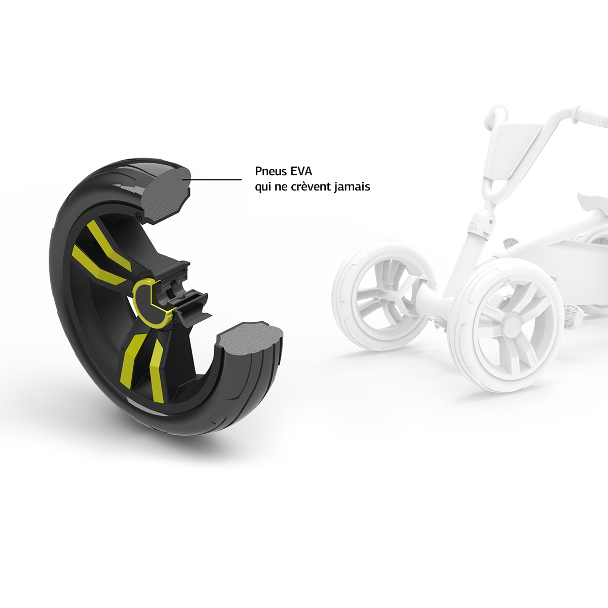 BERG-Buzzy-Aero-EVA-tyres_1500x1500
