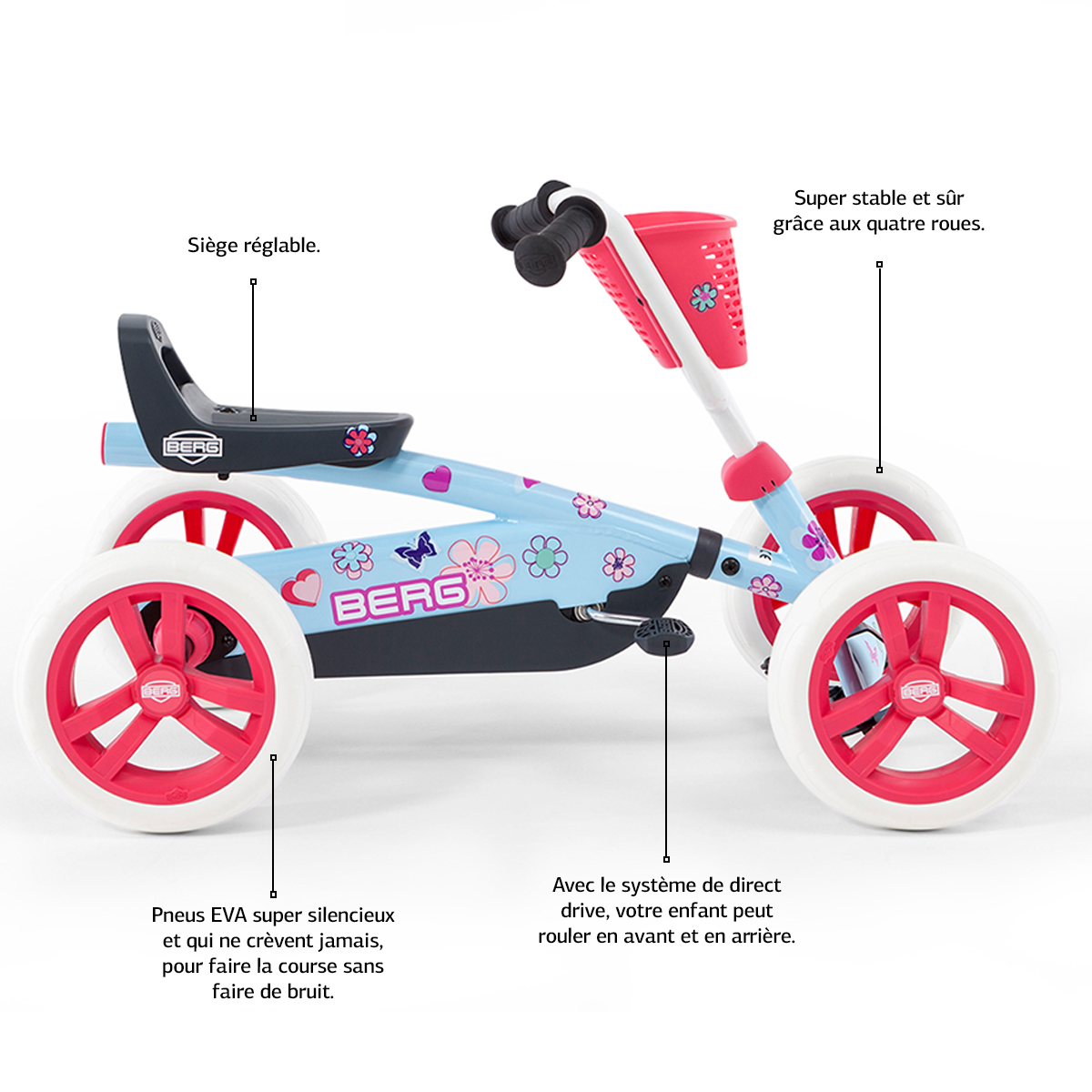 BERG_Buzzy_Bloom_product_images_2