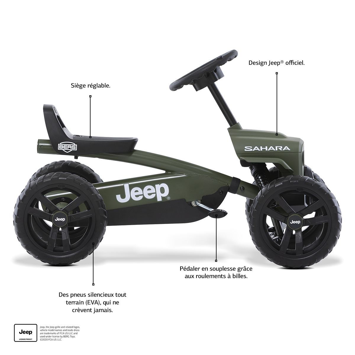 BERG_Buzzy_Jeep_Sahara_right_side_3