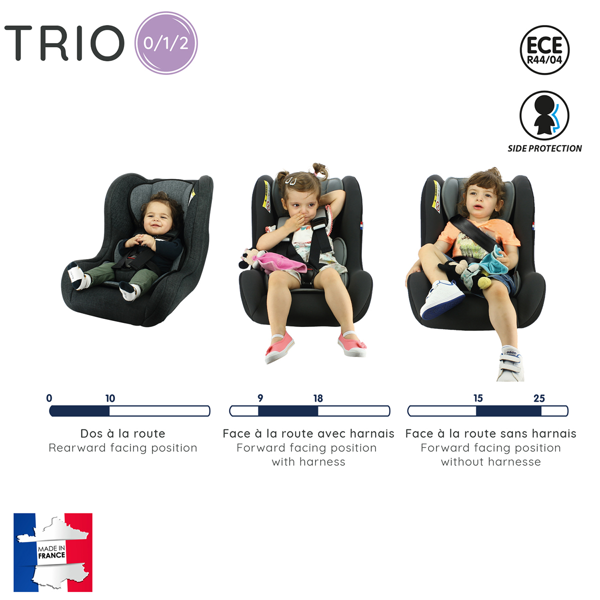 nania_trio_access_2