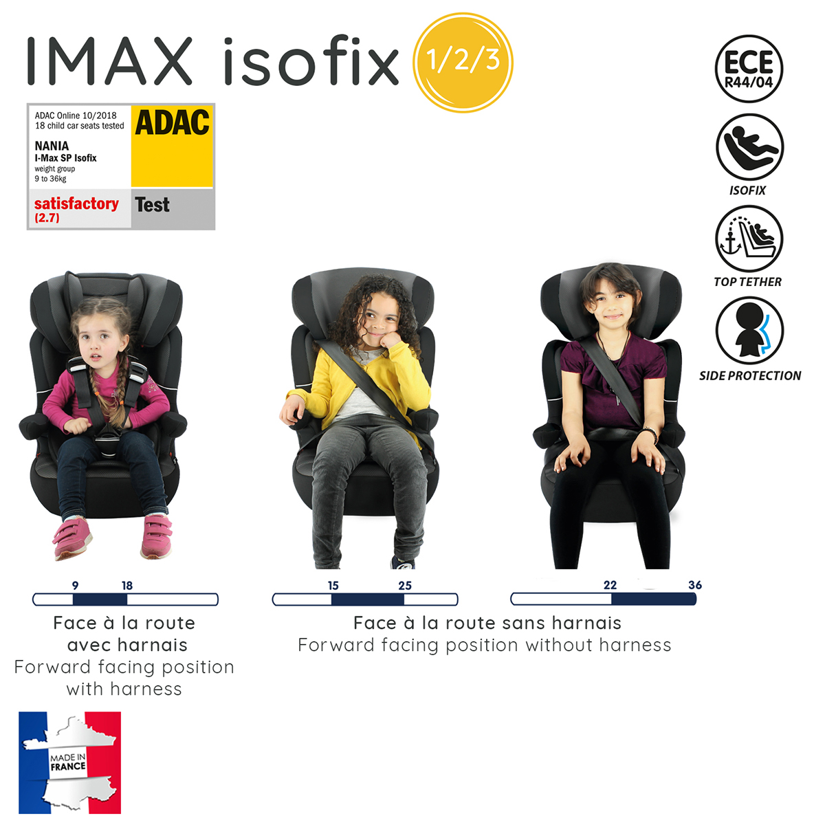 Siège auto ISOFIX 9-36kg Nania Imax - Fabriqué en France - Luxe bleu ...