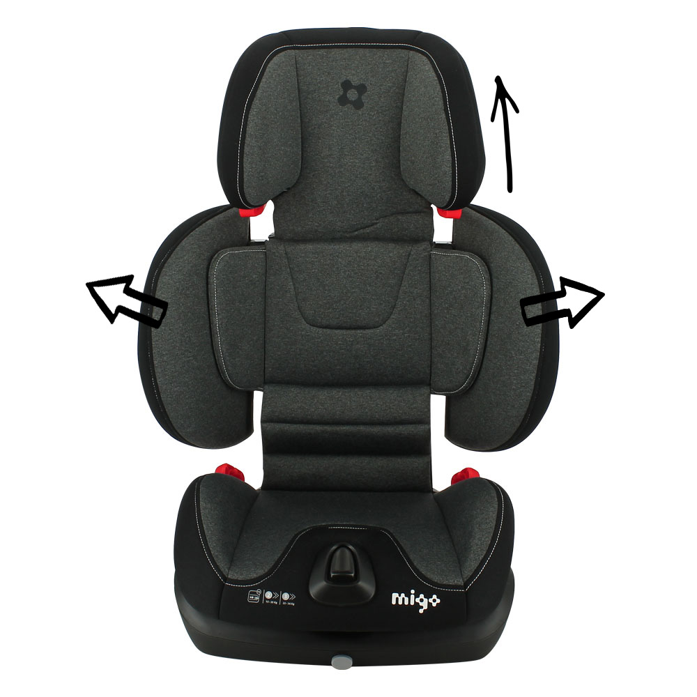 migo_sydney_isofix_gris_2