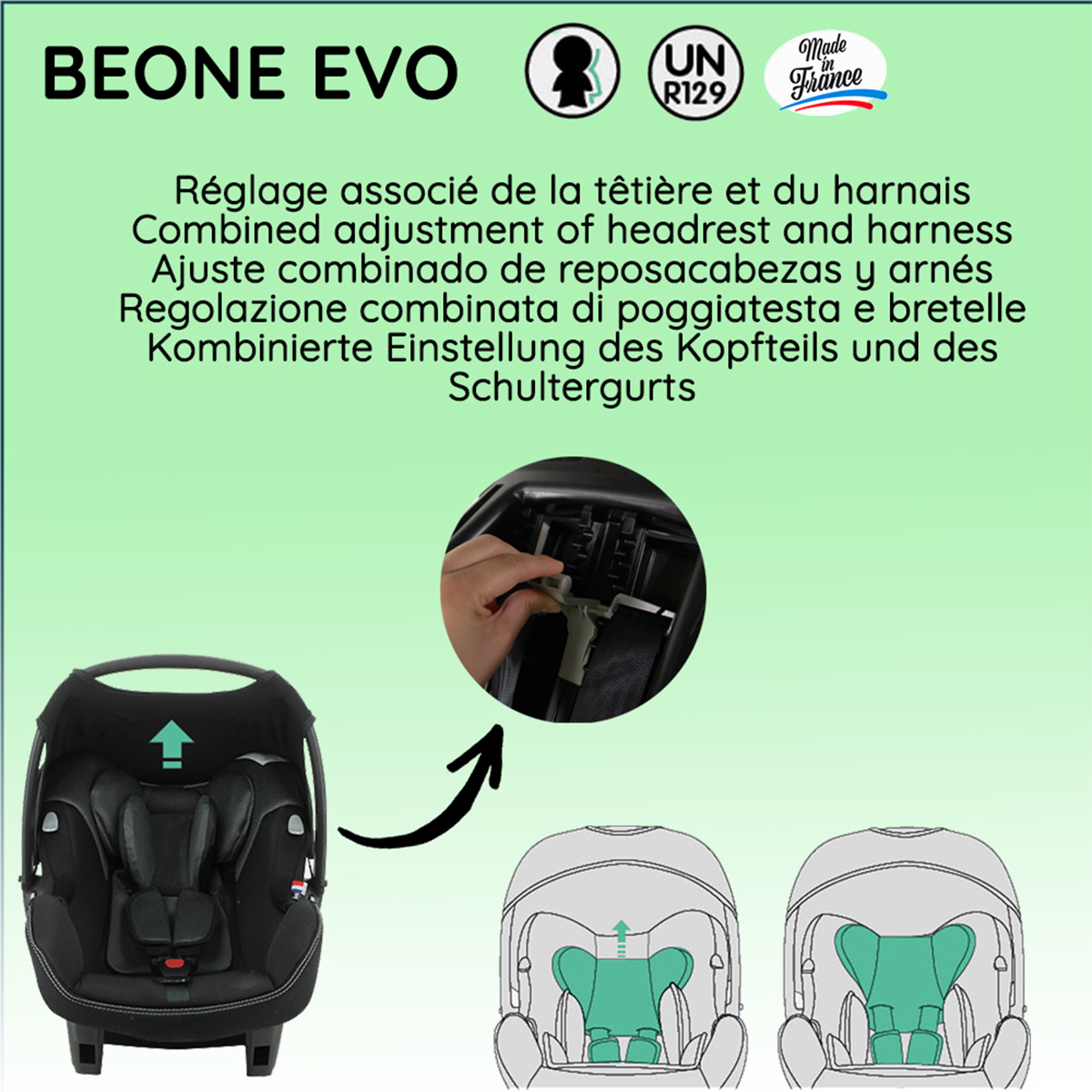 tendresse_de_bebe_siege_auto_nania_beone_evo_ceinture_gris_4
