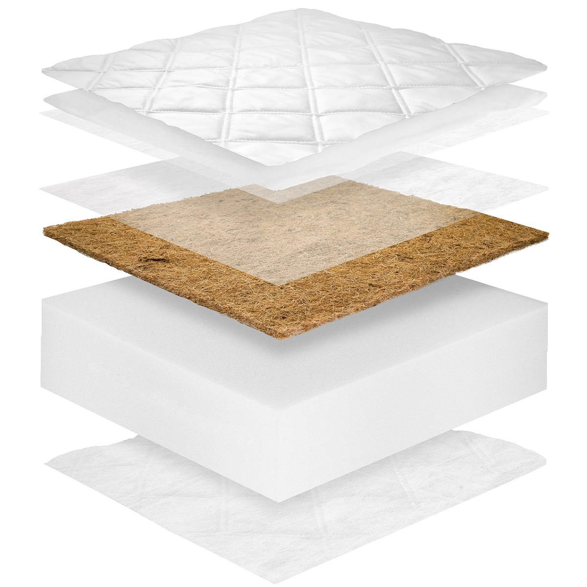 FOAM_COCO_matelas_15cm_2