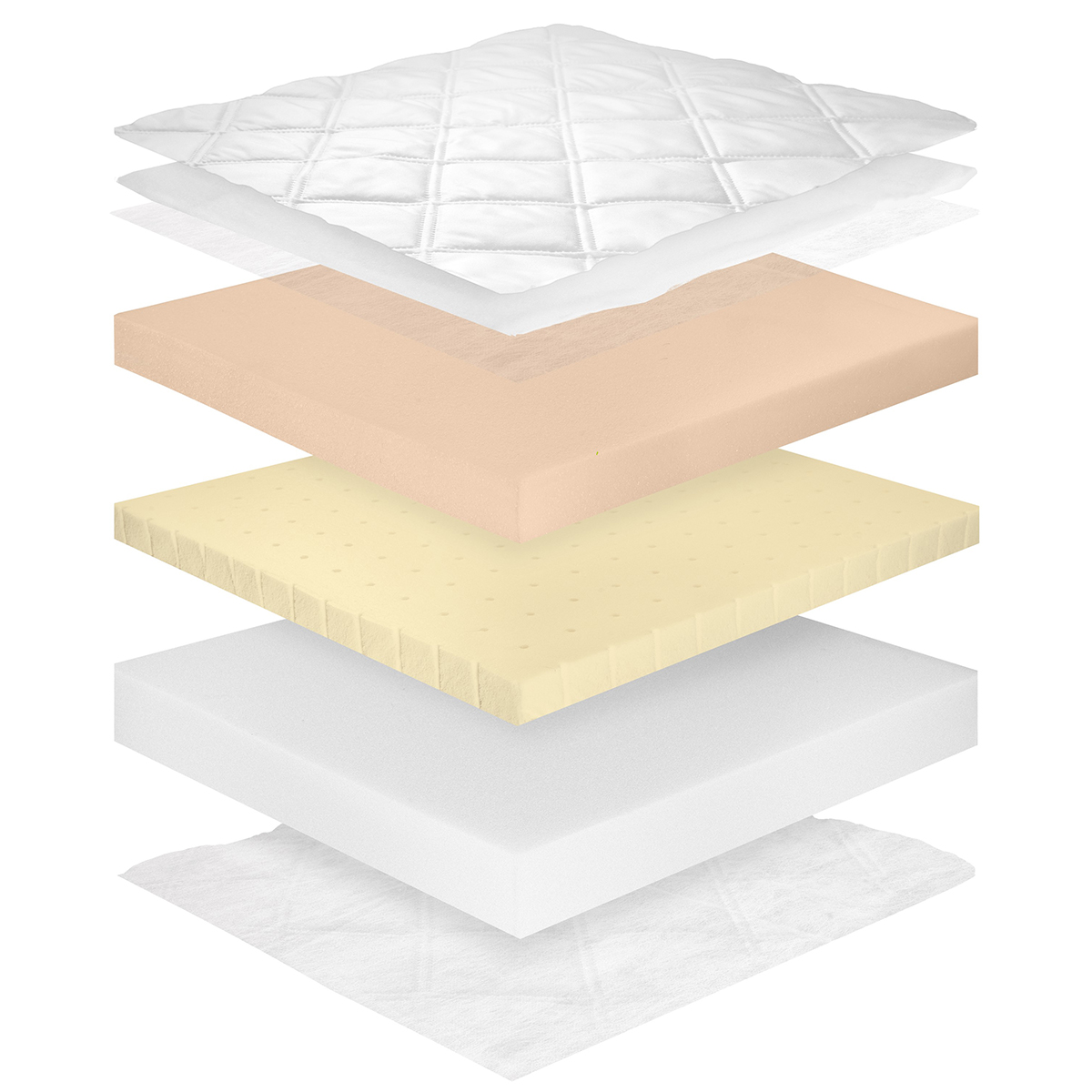 FOAM_LATEX_VISCO_matelas_14cm_2