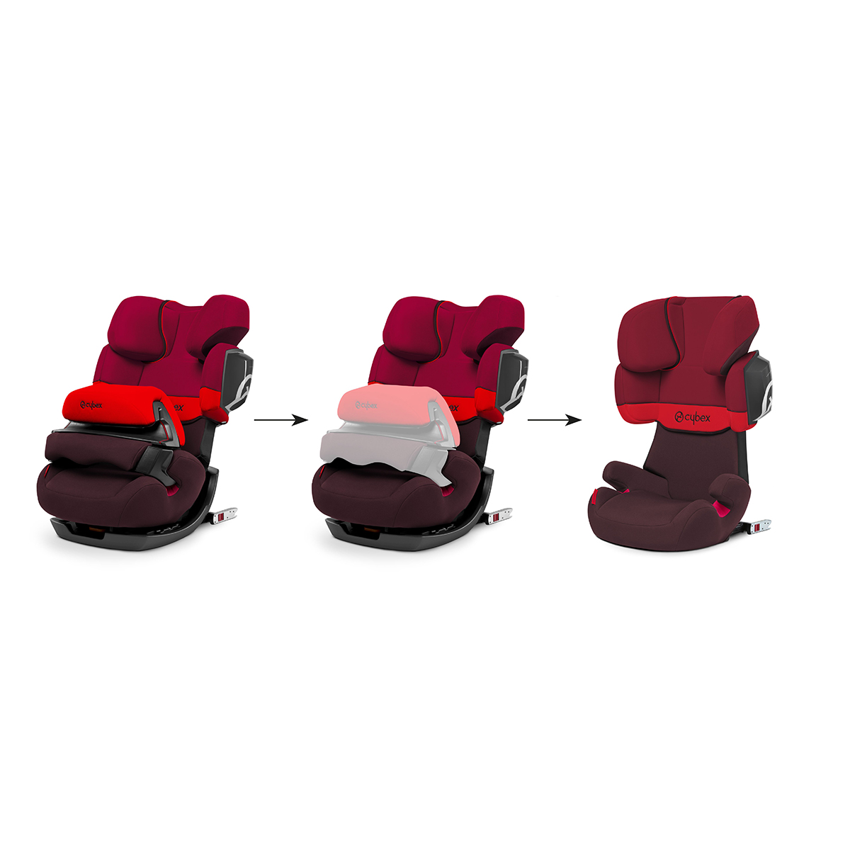 cybex_silver_pallas_2_fix_rumba_red_solution_x2_fix